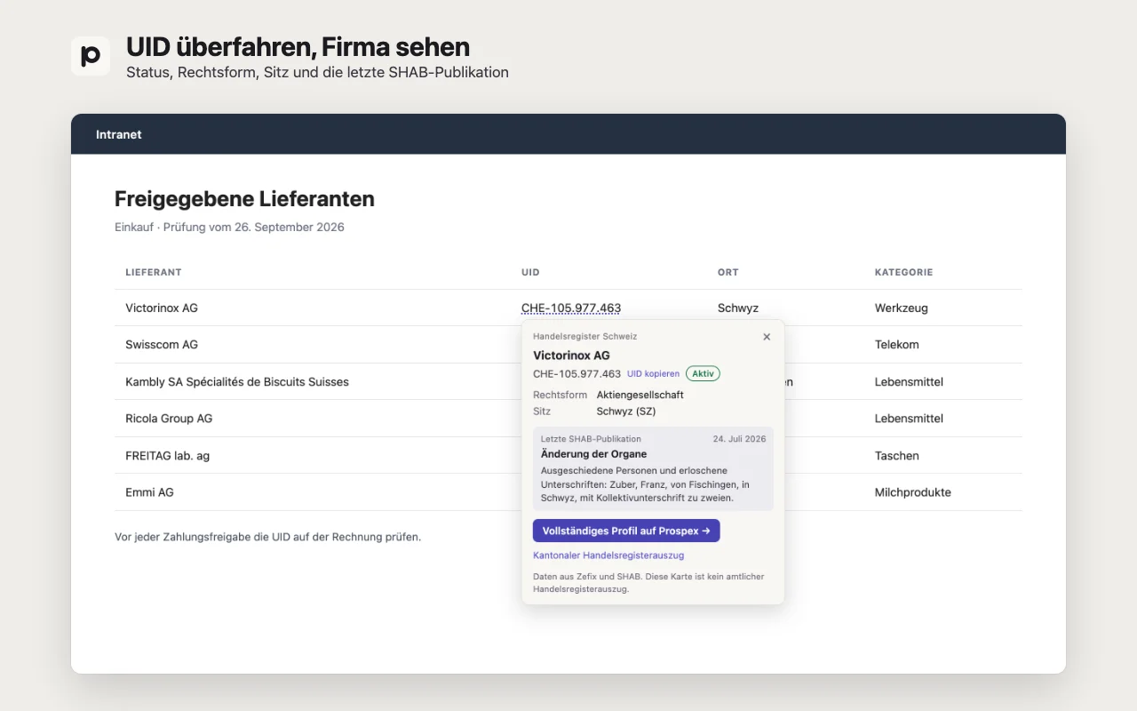 Eine Lieferantenliste im Browser, mit der Firmenkarte von Victorinox AG über ihrer UID