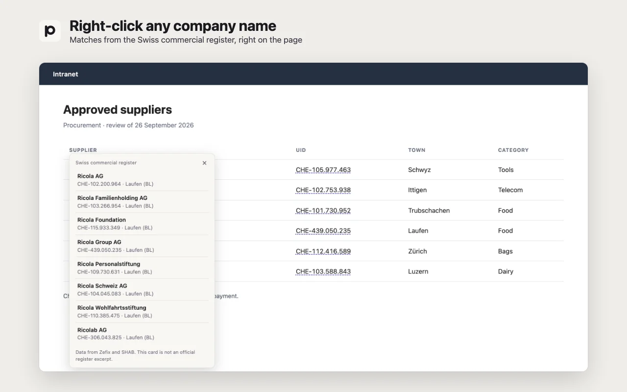Matching companies listed after a right-click on a selected company name