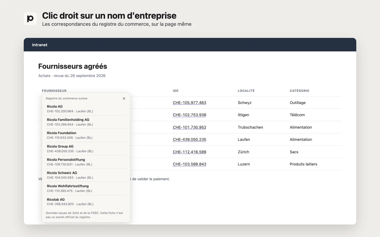 Les entreprises correspondantes après un clic droit sur un nom sélectionné